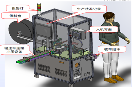 ����z�y(c��)ƽ���+�������b