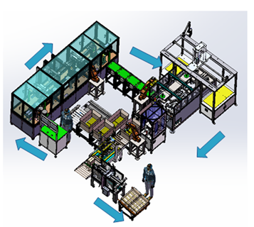 SMD���P(p��n)�������N��(bi��o)&���b�Ԅ�(d��ng)����ˮ��(xi��n)